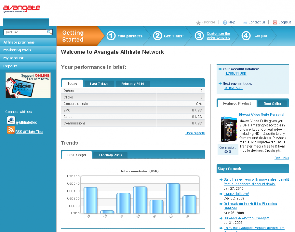 Avangate Affilaites Control Panel Dashboard