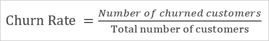 saas churn rate equation