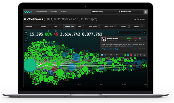 Nuvi Social Listening