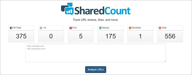 17 tools sharedcount social media shares