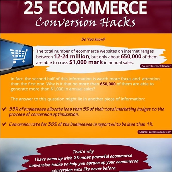 ecommerce conversion hacks