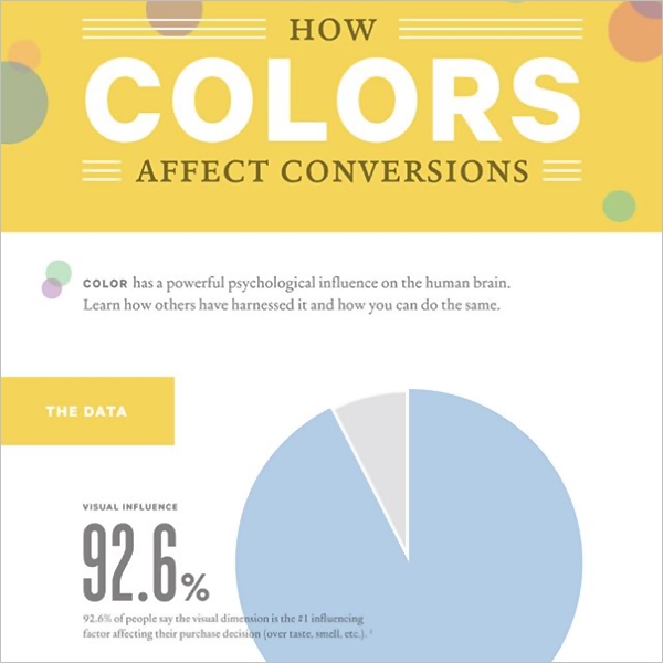 CRO colors affect conversions infographic