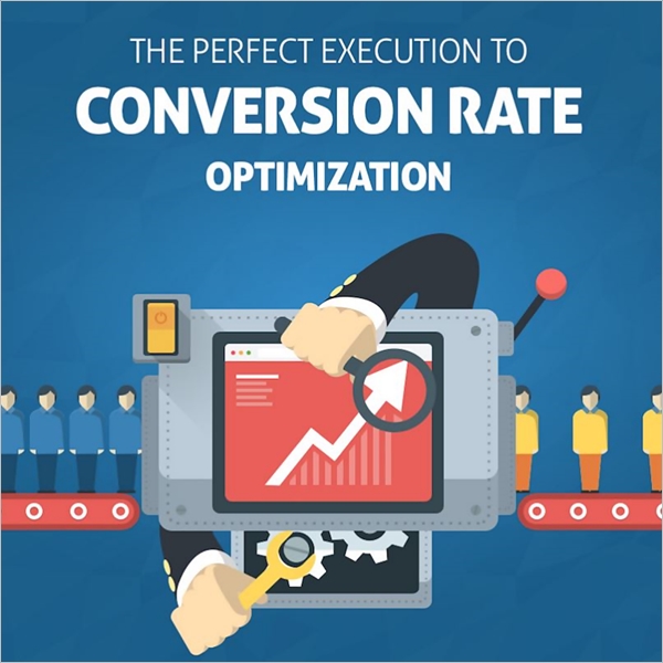 perfect execution CRO plan infographic