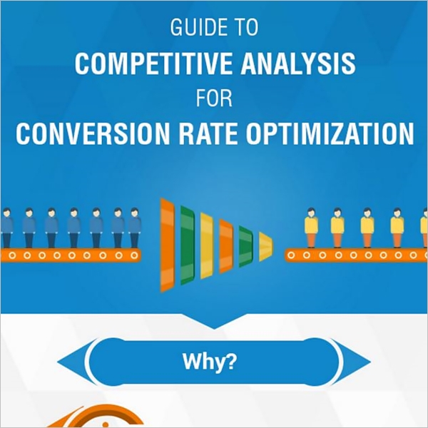 ompetitive analysis CRO infographic