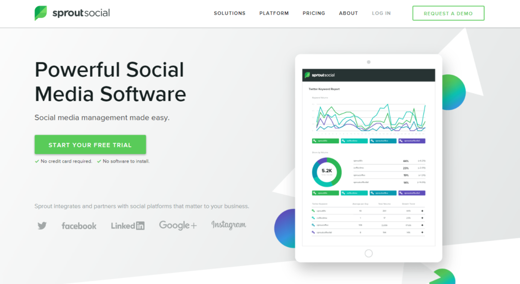 sproutsocial