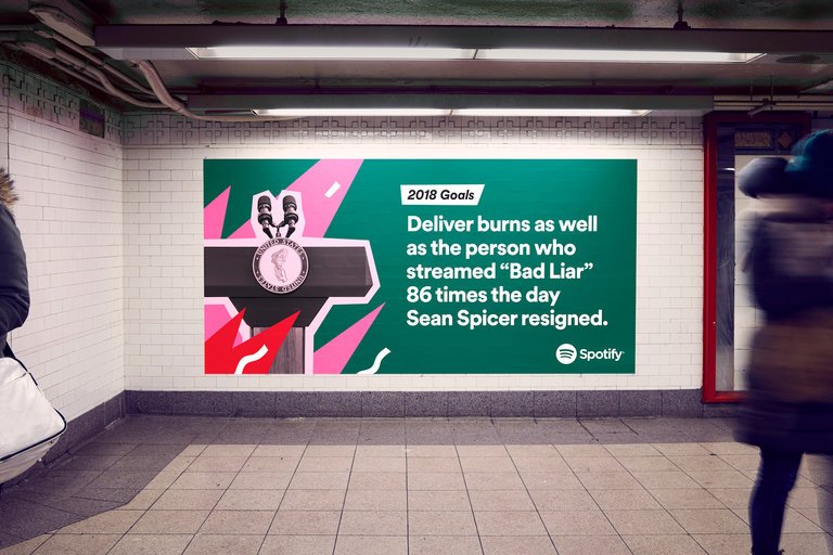 spotify personalization