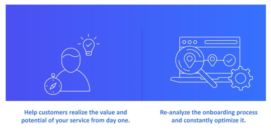 subscriptions lifecycle