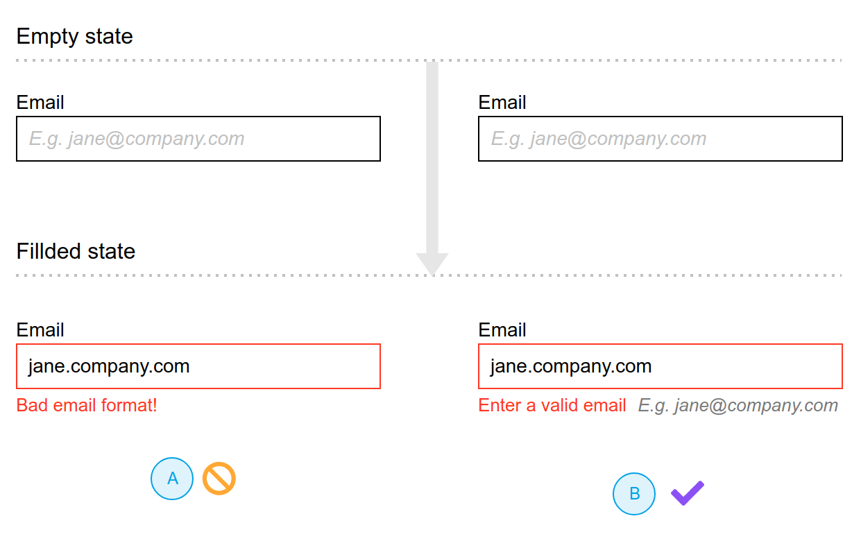 create an online form