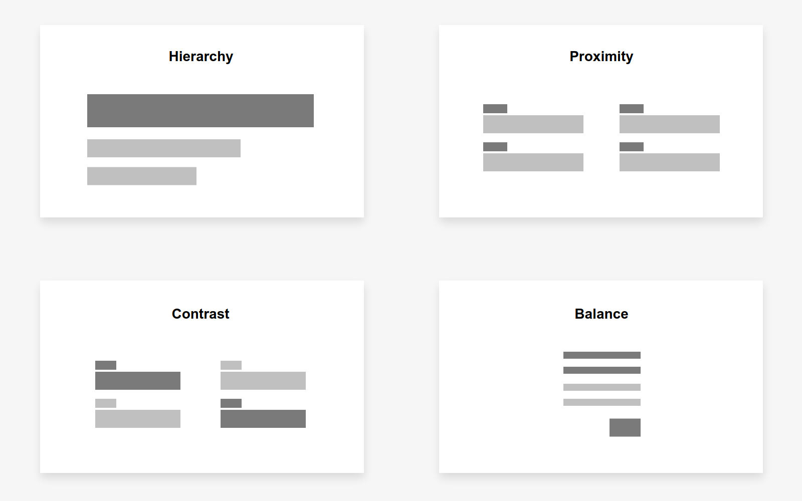 forms layout