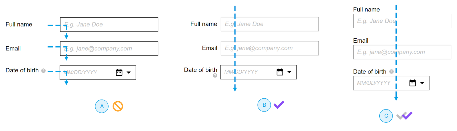 online form design