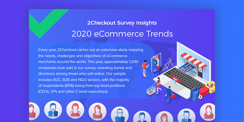 2020 eCommerce Trends