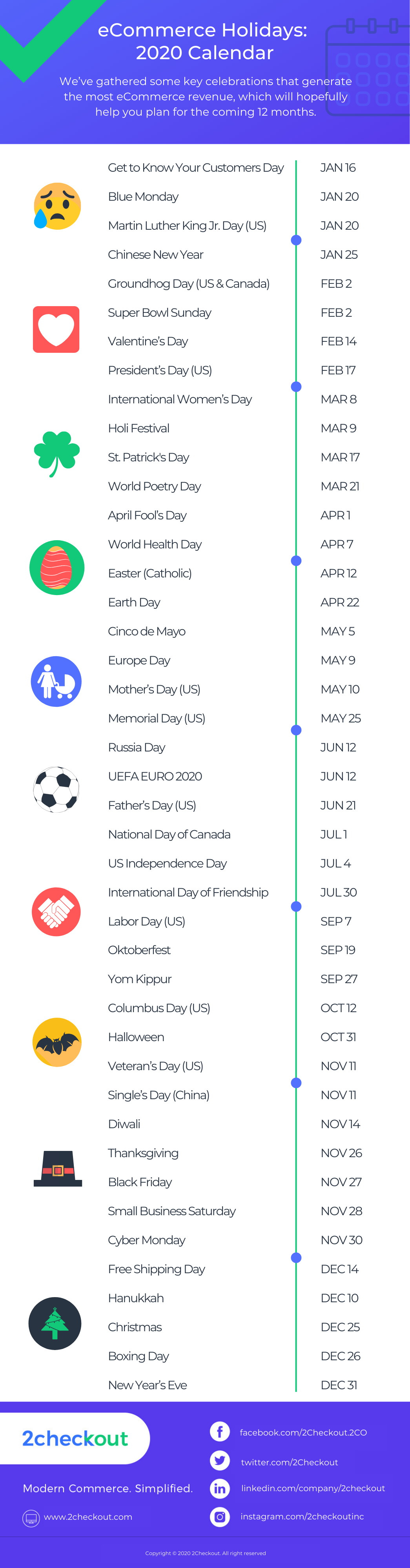 eCommerce Holidays and Celebrations: 2020 Calendar LaptrinhX