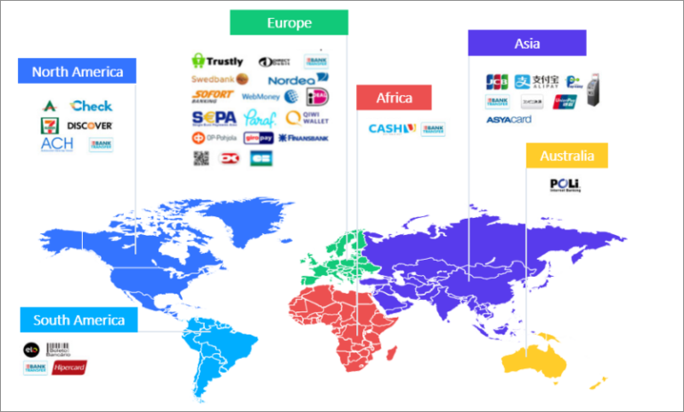 global ewallet