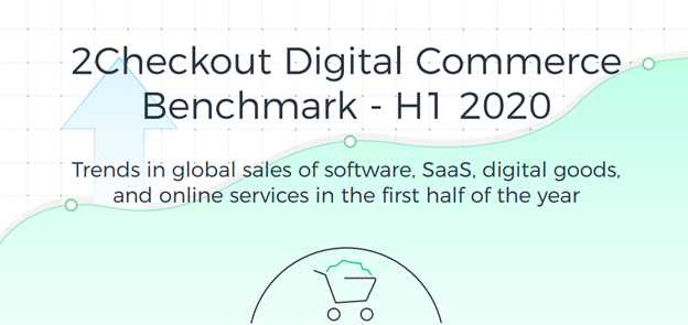 2Checkout-Digital Commerce Benchmark