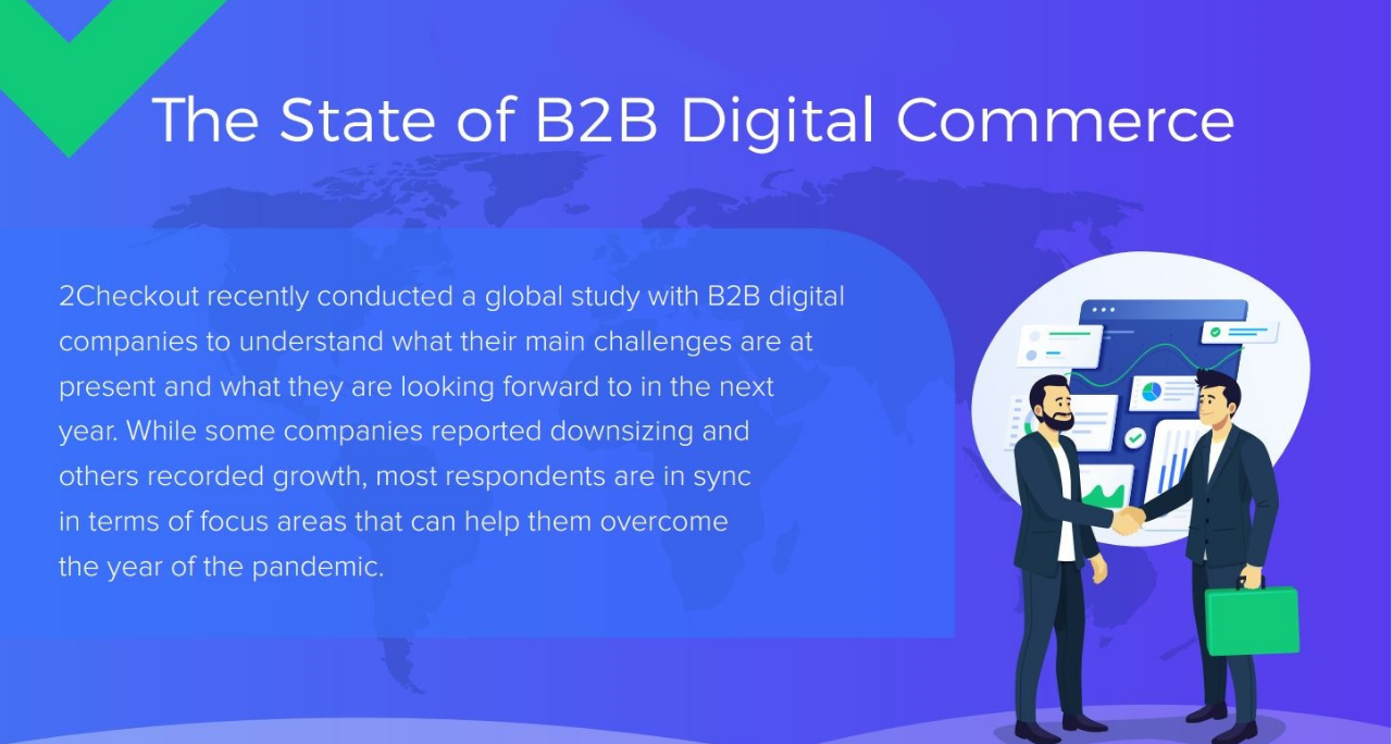 The State of B2B Digital Commerce in 2020 and Beyond