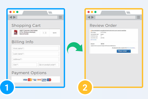 cart flow preferences