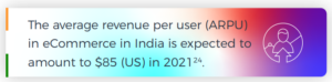 average-revenue-per-user-in-India