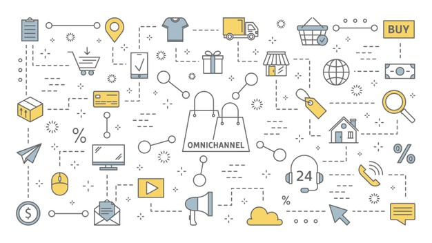 Why an Omnichannel Strategy is Critical in a Post-COVID World