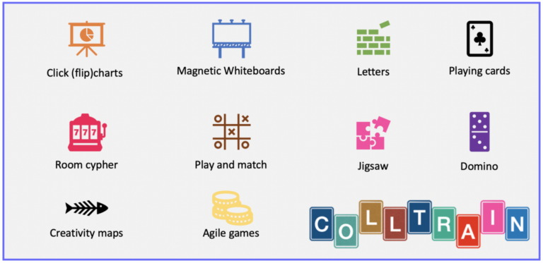 Colltrain collaborative training tools for remote training