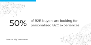 B2B-buyers-are-looking-for-personalized-B2C-experience