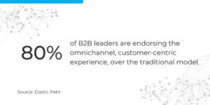 B2B-leaders-are-endorsing-omnichannel-experience