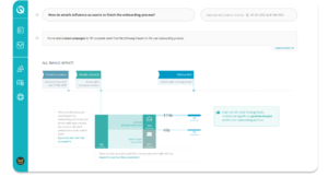 InnerTrends-pre-built-analytics-report-Impact-of-emails-on-onboarding