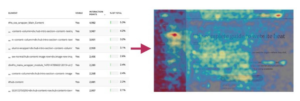 what_are_heat_maps