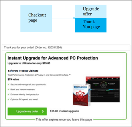 saas-upselling-example-of-upselling-banner-displayed-on-the-thank-you-page-2checkout