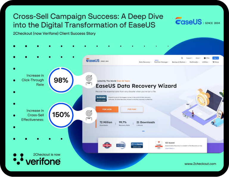 EaseUS -case-study-Thumbnail (1)