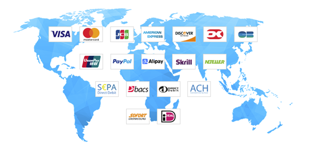 Payment options with automatic renewals, for increased renewal rates