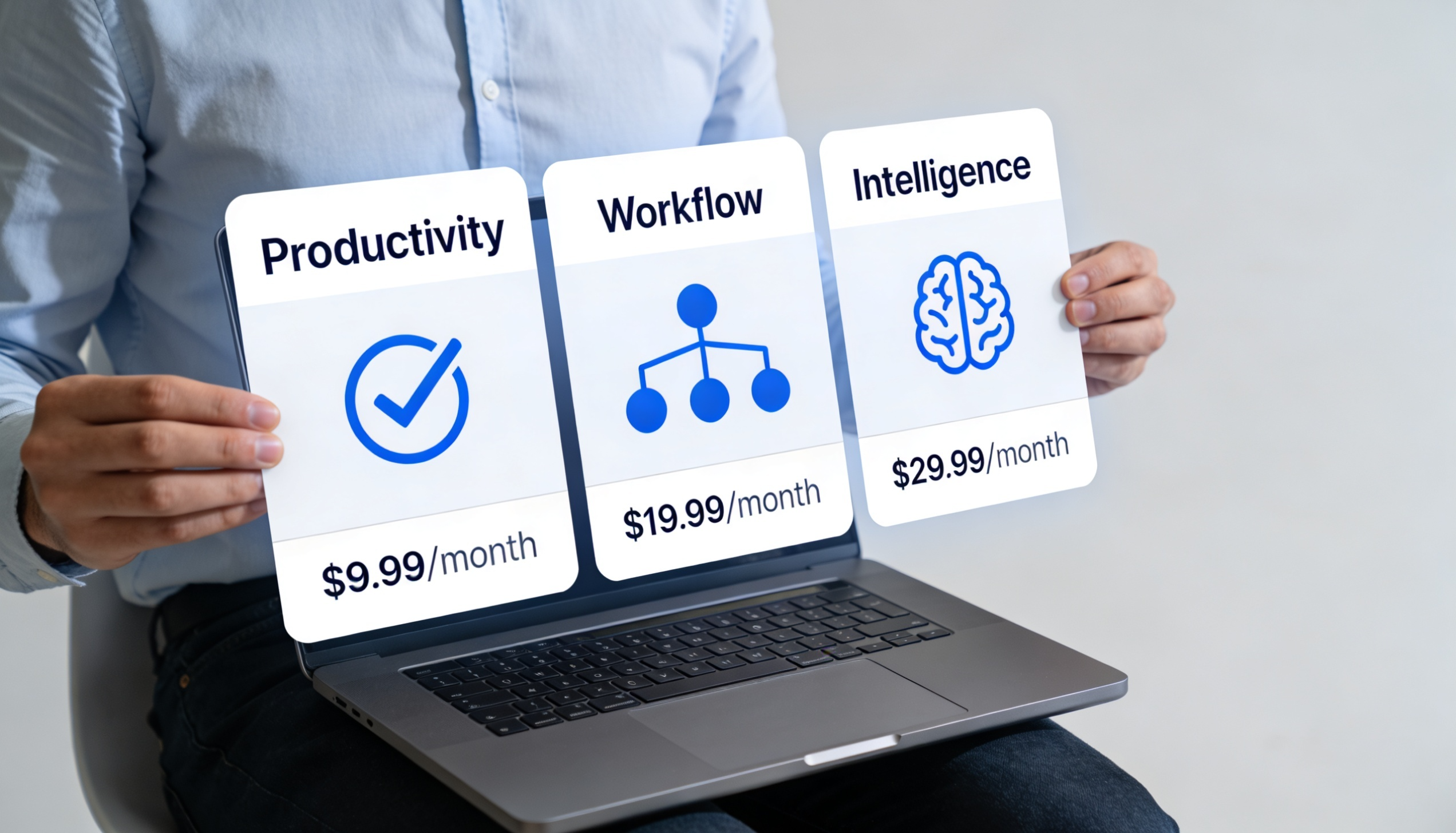 Three AI feature categories with recommended pricing models: add-on, usage-based, and hybrid