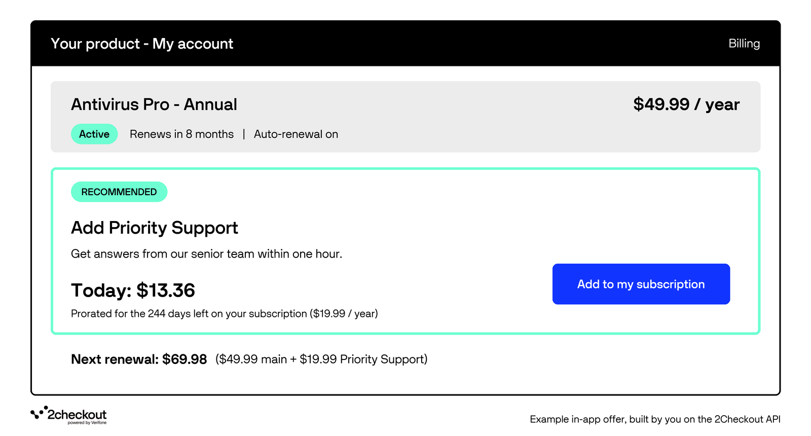Add-ons blog visual 2 - in-app offer